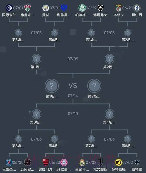 世界杯阵容分析免费 世界杯阵容分析免费