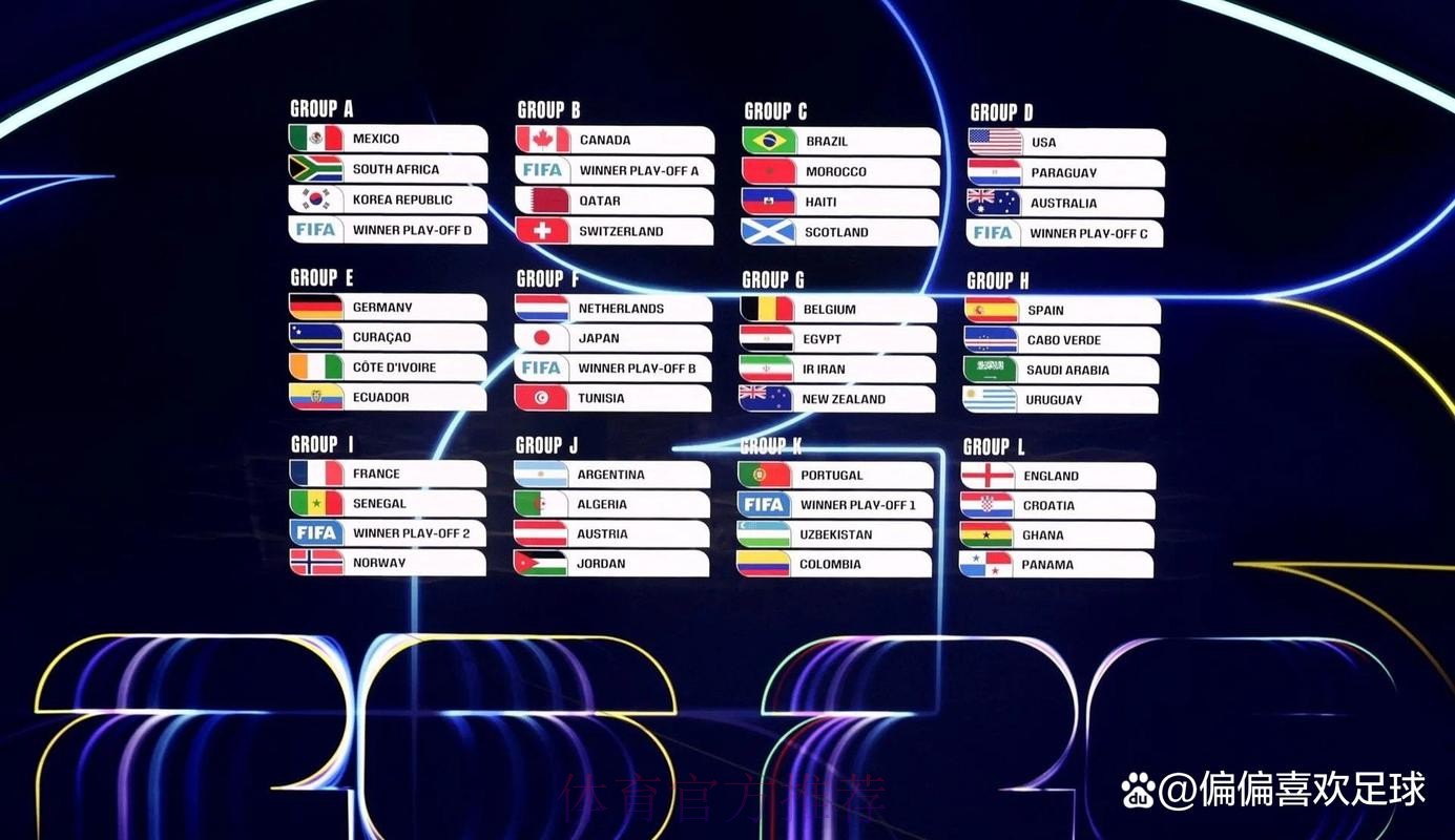 2026世界杯每日赛程高清 2026世界杯每日赛程高清