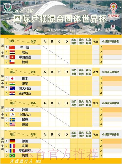 世界杯小组赛赛程更新