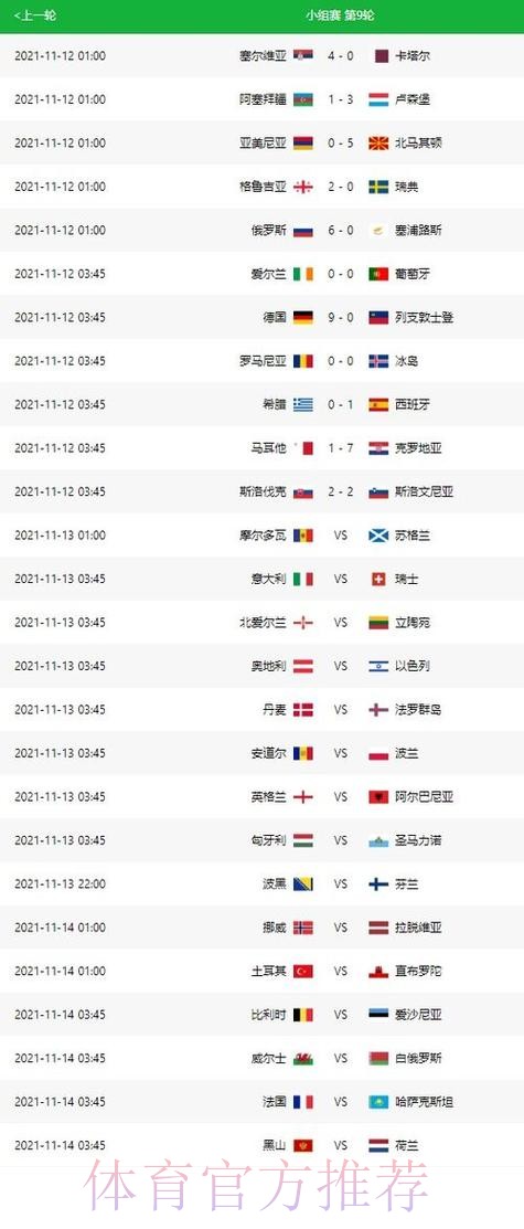 世界杯比赛结果哪个平台好