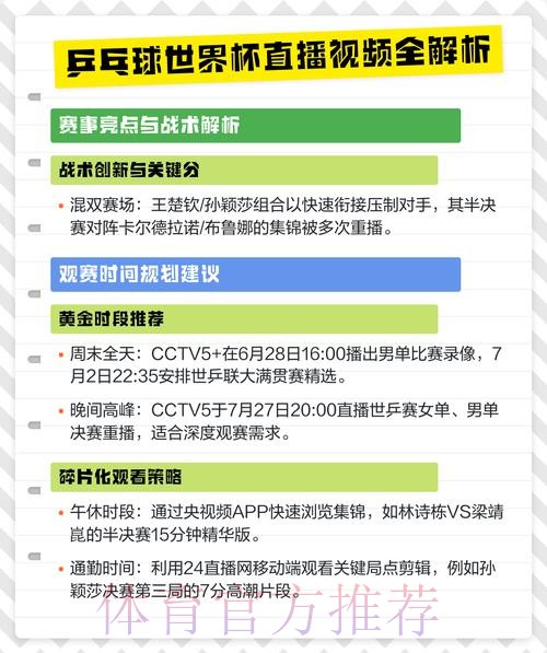 世界杯直播入口一览 世界杯直播入口一览