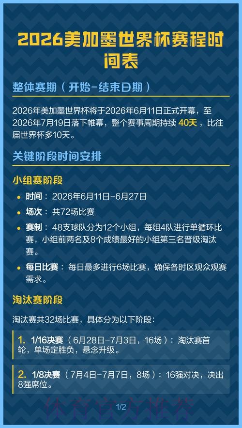世界杯比赛时间详细