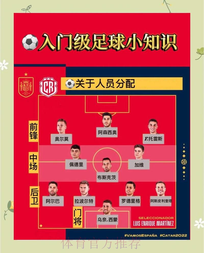 世界杯外围投注:用小数据洞察赛果的方法 世界杯外围投注:用小数据洞察赛果的方法