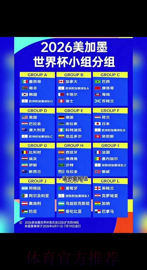 2026世界杯比赛时间方法 2026世界杯比赛时间方法